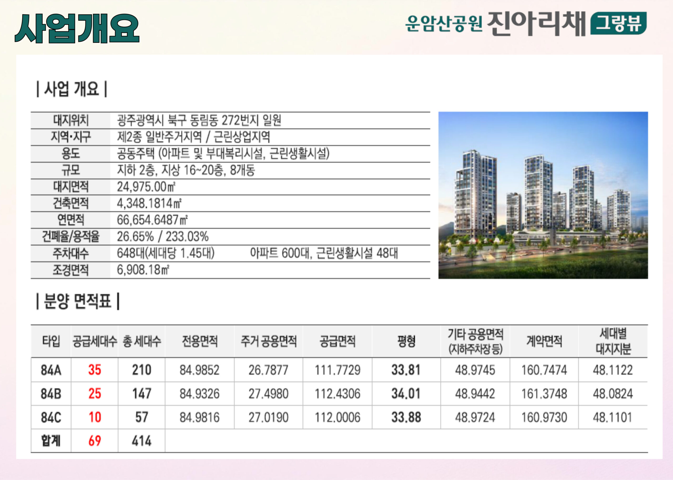 운암산 동림 진아리채 사업개요