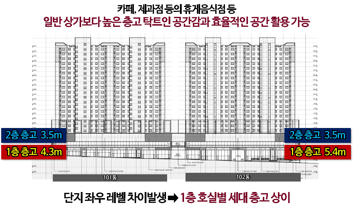 상무 더로제 한국아델리움57 층고