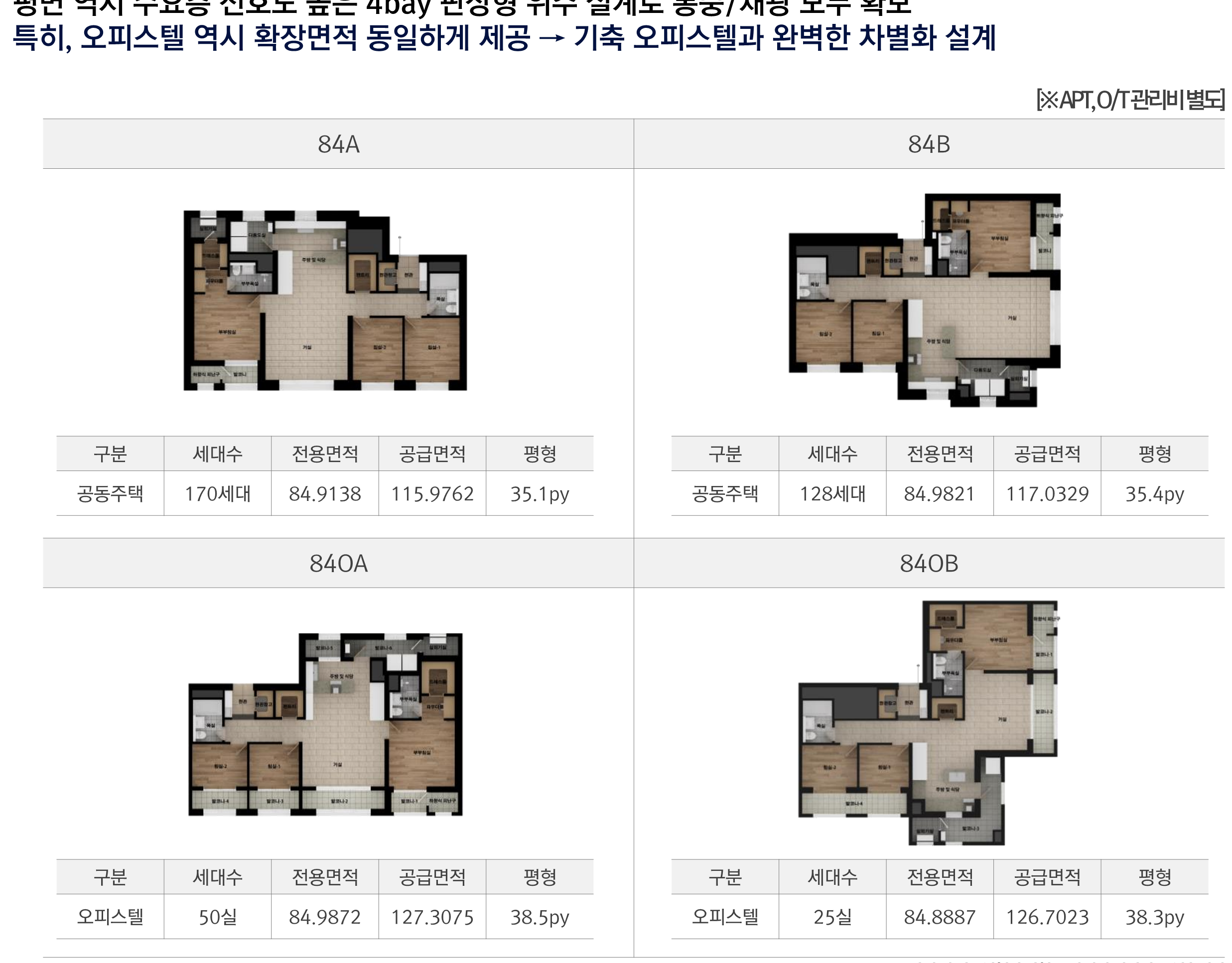 가경 더 센트럴리티 갤러리